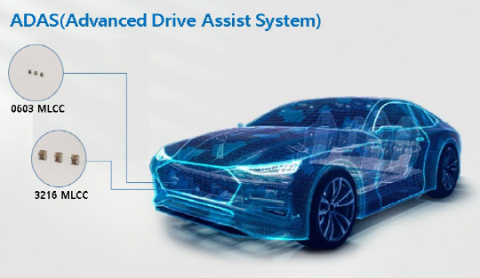 자율주행차 안전운행 시스템 ADAS에 탑재되는 MLCC 제품. <삼성전기 제공>